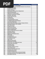 Agatha Christie TITLES