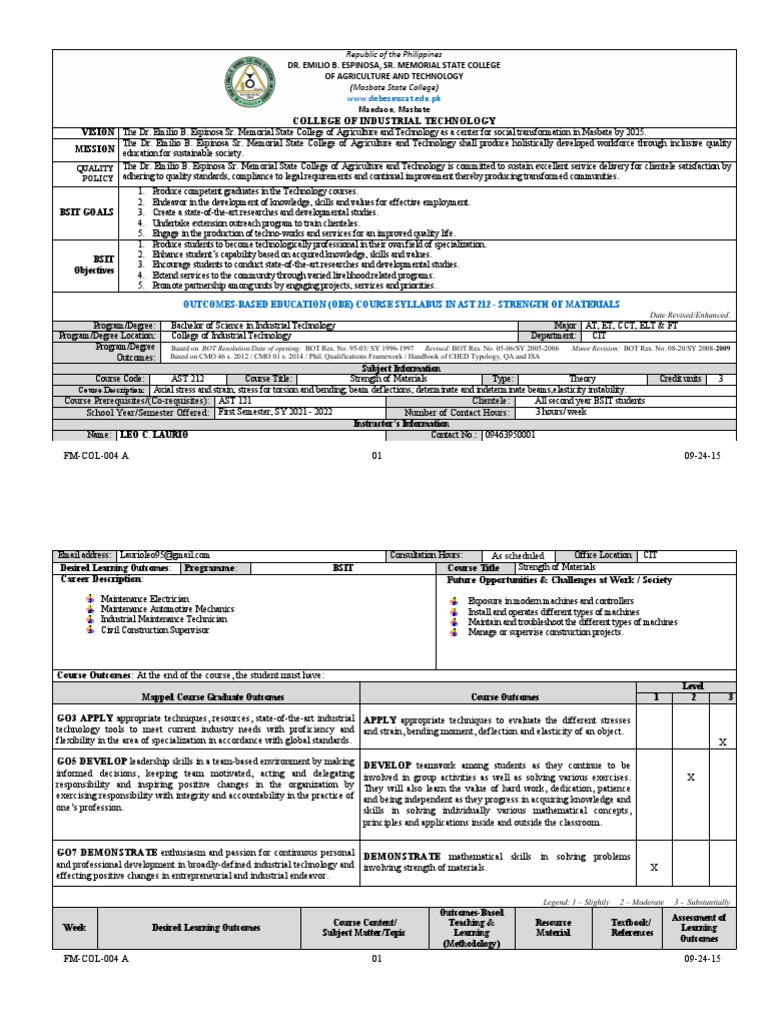Strength of Materials Syllabus 1st Sem.2021 PDF Beam (Structure