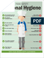 Personal Hygiene Poster