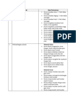 Lmbar Observasi Fisiologi