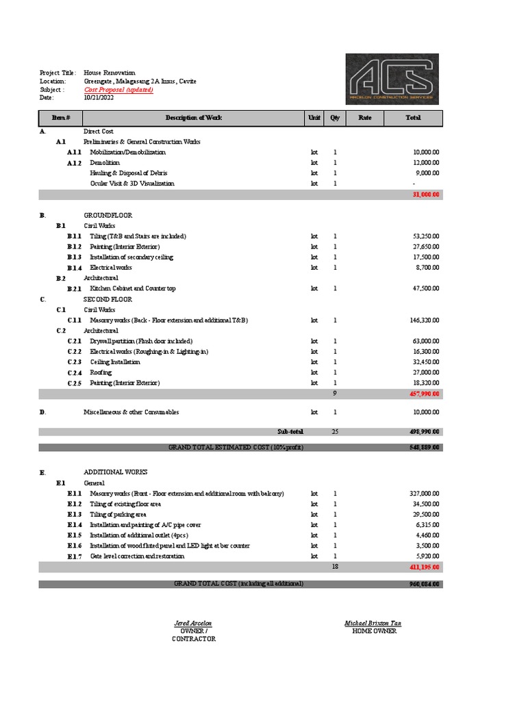 Sample Data | PDF | Economic Sectors | Tourist Attractions