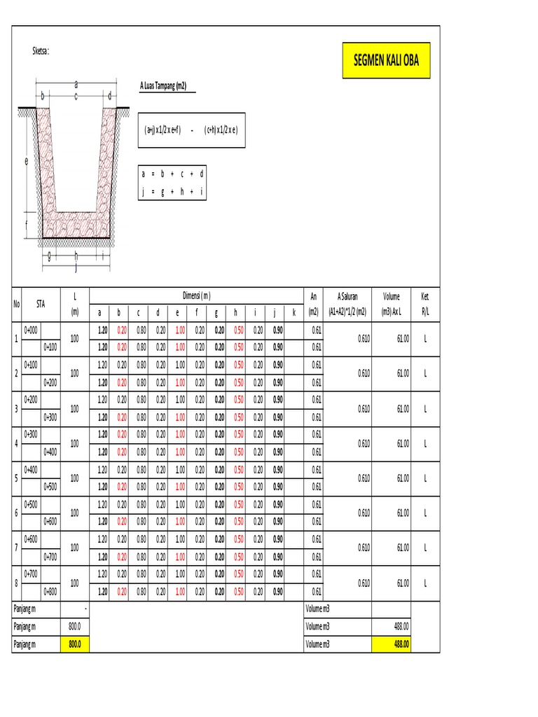 Calculation of Drainage Pipe Volumes and Dimensions for 800 Meters of