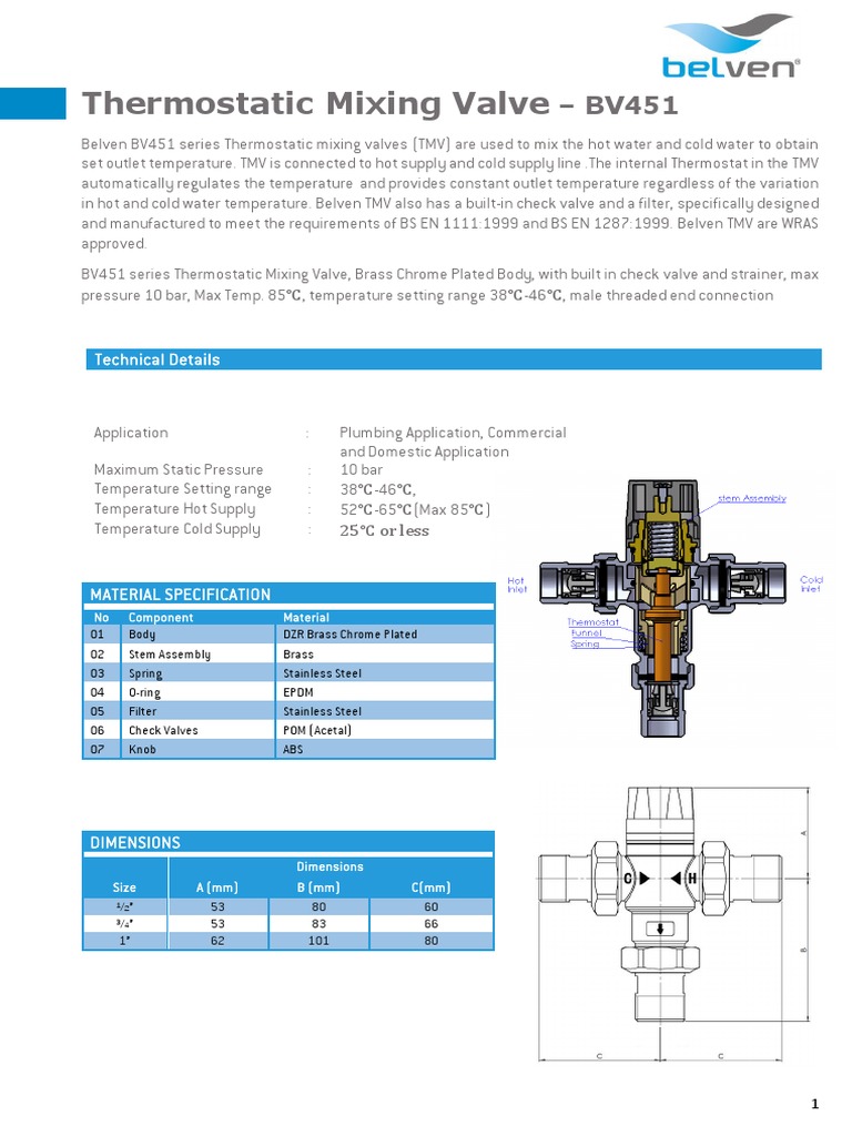 Bv451 Thermostatic Mixing Valve PDF
