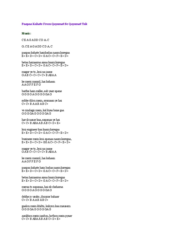 Papa Kehte Hain Guitar Notes PDF