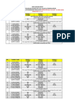 Men Rendah PKPP PKP Fasa 6 Jadual PDP 10 Jun 31 Ogos 2020