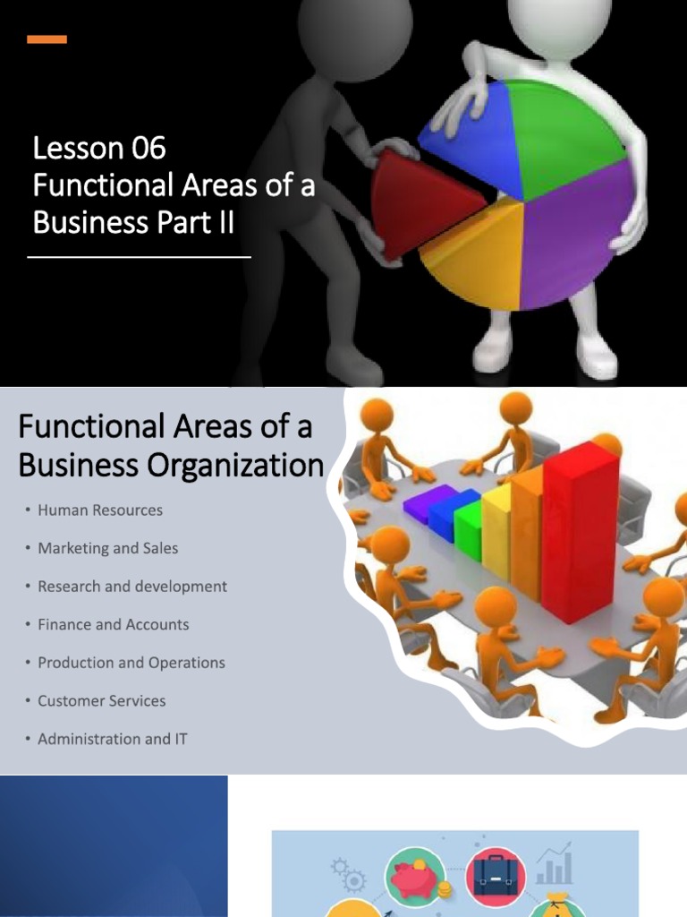 Functional Areas of Business Part II | PDF | Business | Internal Control