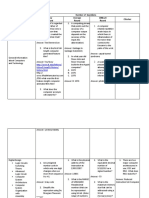 CPE Challenge Questions