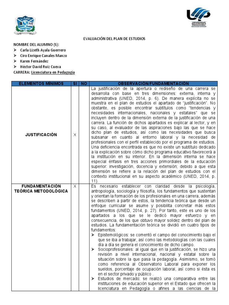 Evaluación del Plan de Estudios en Pedagogía | PDF | Plan de estudios ...