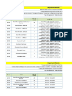 Destination List Time Technoplast DT 1st Oct 2020