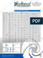 NWFT Vacuum Pressure Unit Conversion Chart 122220 v2