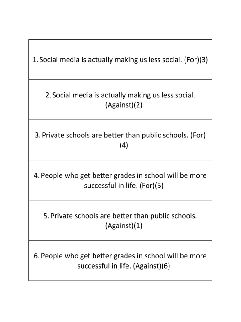 Debate Topics PDF