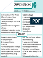 Educ 104 Graphic Organizer