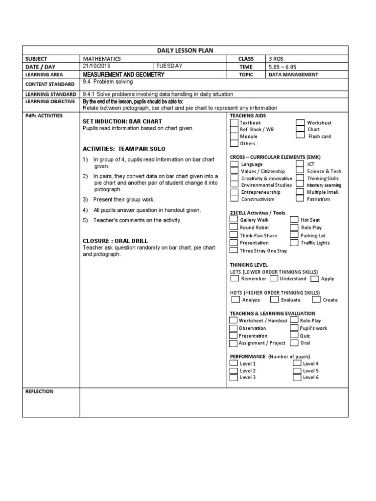 Mathematics 3 ros 5 05 6 05 measurement and geometry subject class