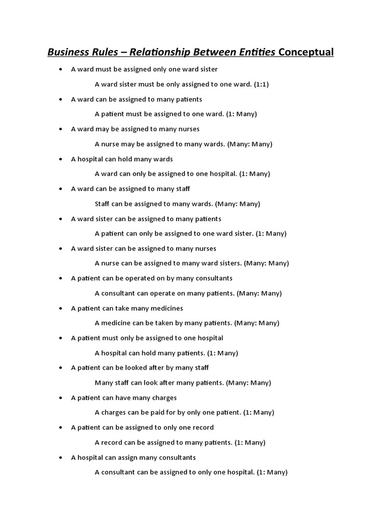 Nhs Business Rules