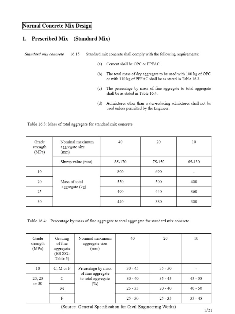 Normal Concrete Mix Design Guide | PDF | Concrete | Normal Distribution