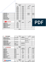 Katalog Oli Kendaraan Update Juli21