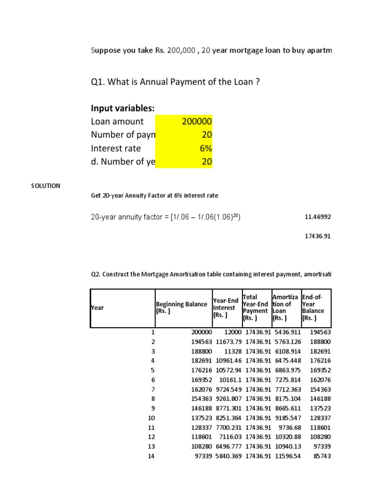 MORTGAGE AMORTISATION PROBLEM Gim PDF Interest Amortization