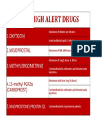 High Alert Drugs A4 3 Nos