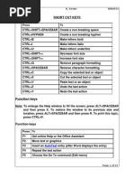 Short Cut Keys - Ms - Word