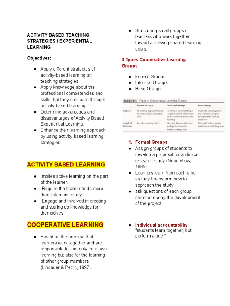 4-activity-based-learning-experiential-learning-pdf-learning