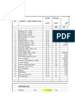 Keb Bahan Cor Pertamina