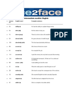 Face2face Pre Intermediate English Wordlist