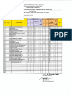 Nilai Bahasa Indonesia Xii Mipa 2