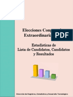 Elecciones Congresales Extraordinarias 2020: Estadísticas de Lista de Candidatos, Candidatos y Resultados