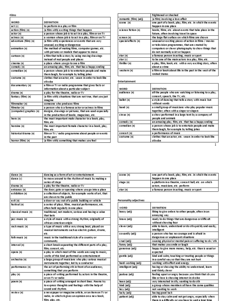 Exploring Entertainment A Lexical Definition of Key Terms Related to