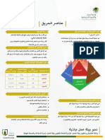 عناصر الحريق