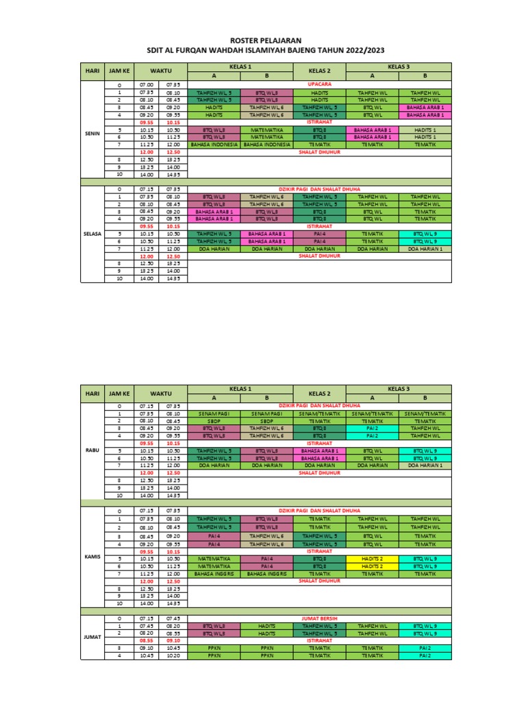 Roster Pembelajaran Semester Genap TA 2022-2023 | PDF