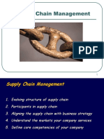 1B. Supply Chain Management