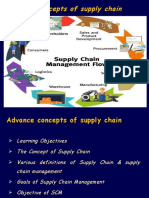 1C. Advance Concepts of SCM