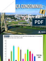 Seguranca - Condominial Sindcond