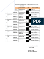 JADWAL Mengawas PAS SMT 1 TP 2021.2021