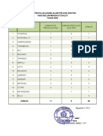 11 Data PAI Belum Diklat 1