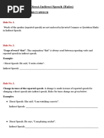 Reported Speech Worksheet