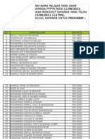 PTPTN Updated