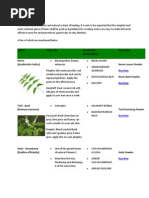 Download Herbs That Cure by palac85 SN61837796 doc pdf
