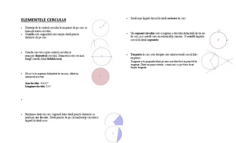 Elementele Cercului | PDF