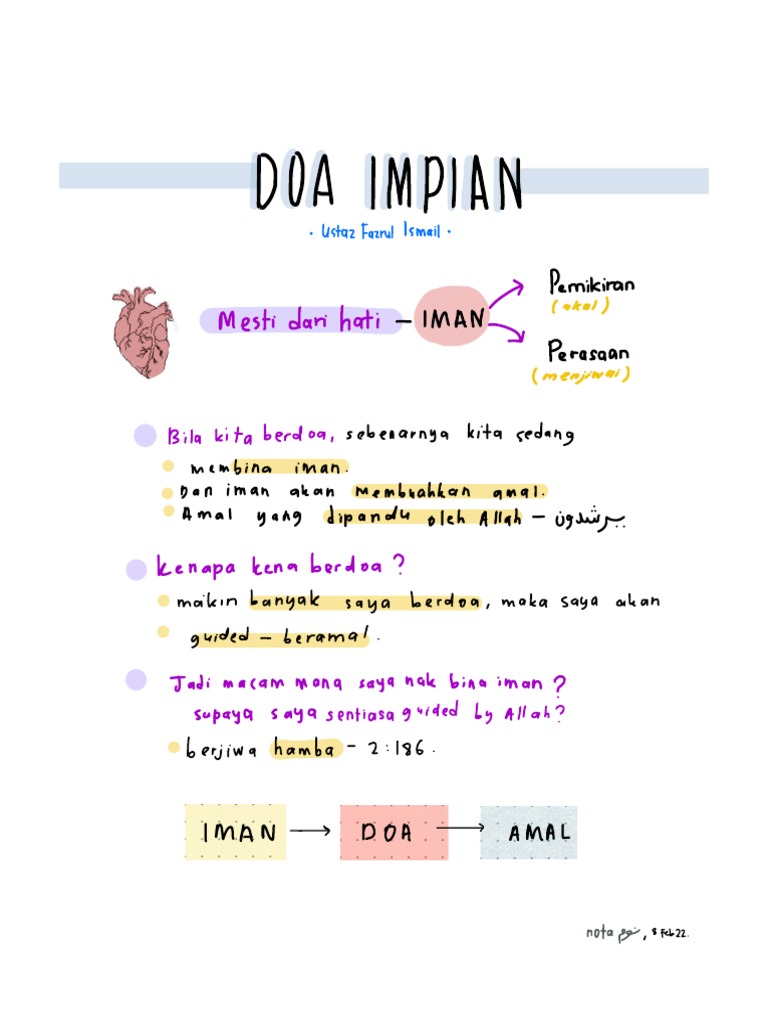 Journal Doa | PDF