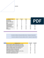 Máximos y Mínimos de Inventarios PARA DESARROLLAR