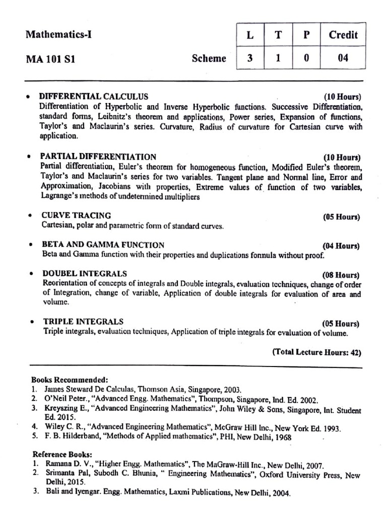 Syllabus 1 | PDF | Pointer (Computer Programming) | Force