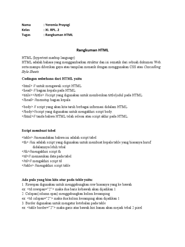Rangkuman HTML | PDF | Bisnis | Komputer