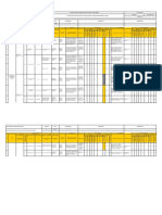 IPER Topografia