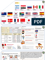 Countries and Nationalities