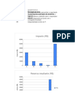 Proj Real Riscos TCP