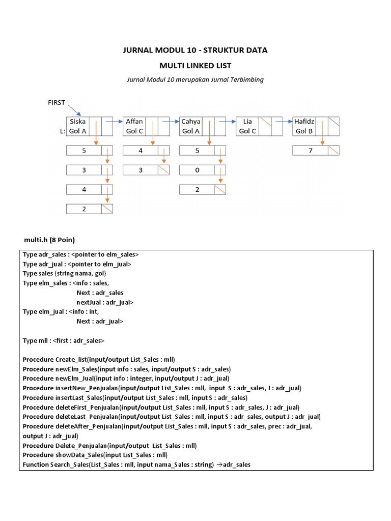 Jurnal Multi Linked List dalam Struktur Data | PDF