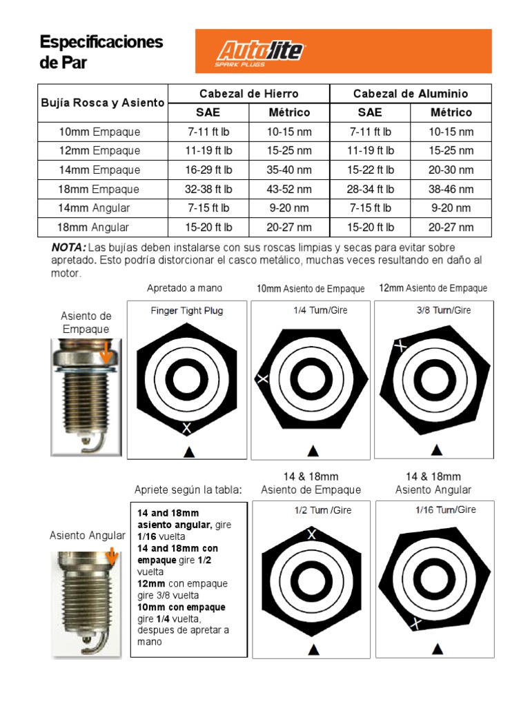 TorqueSpecs Spanish PDF