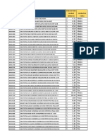 Lista de Precios AVANCE SISER EN DLLS